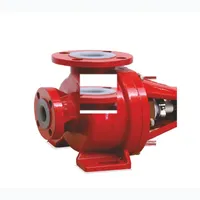 Lined Chemical Process Pumps